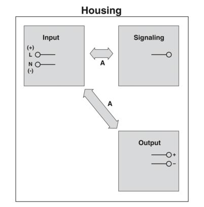QUINT4-PS/1AC/12DC/2.5/PT (2904605)
