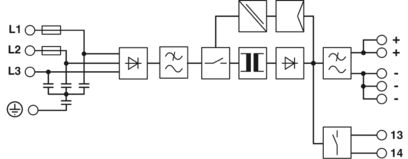 TRIO-PS-2G/3AC/24DC/20 (2903155)