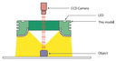 EFFI-HPD-00-070-1-W-24V