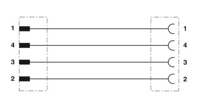 SAC-4P-M 8MS/ 2,0-950/M 8FS (1543359)