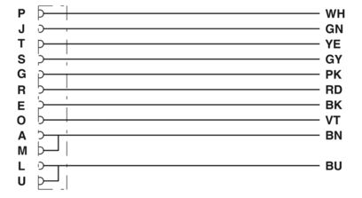 SAC-12P- 5,0-PUR/M16FR (1693720)