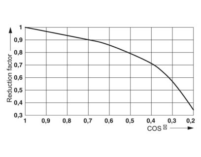 REL-MR- 24DC/21-21 (2961192)
