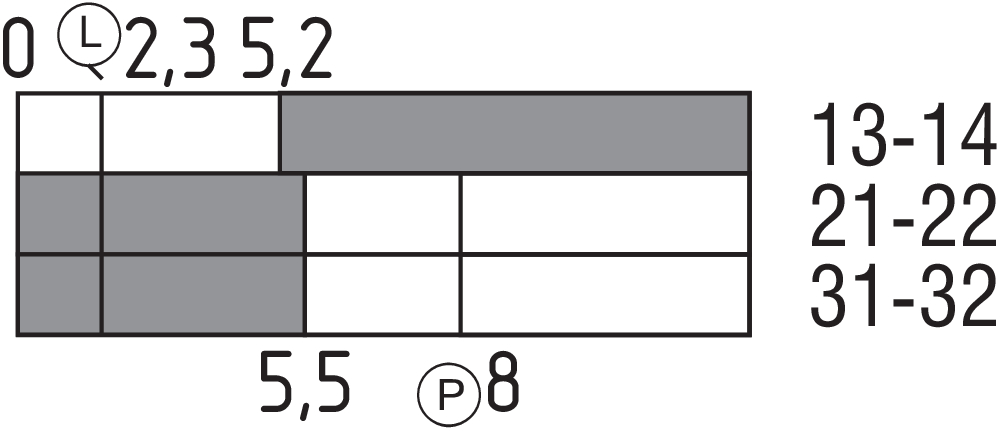 AZ 16-12ZVRK-M16 (101154221)