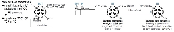 connexions-electriques-s-fr.webp