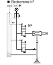 schema-pneumatique-223x272-fr-nf-2.webp